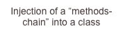Injection of a “methods-chain” into a class